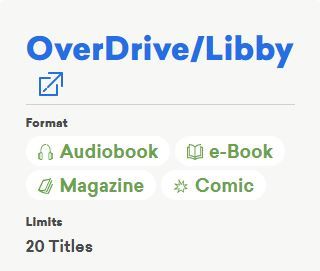 OverDrive/Libby