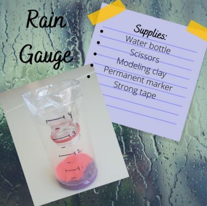 photo and supply list for building a rain gauge